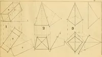 An illustration from Wilson’s Carpentry and joinery / by John Wilson (1891)