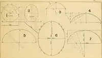 An illustration from Wilson’s Carpentry and joinery / by John Wilson (1891)