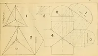 An illustration from Wilson’s Carpentry and joinery / by John Wilson (1891)