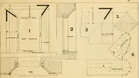 An illustration from Wilson’s Carpentry and joinery / by John Wilson (1891)