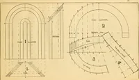 An illustration from Wilson’s Carpentry and joinery / by John Wilson (1891)