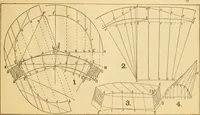 An illustration from Wilson’s Carpentry and joinery / by John Wilson (1891)