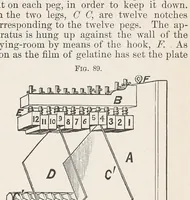 Picture 1 of 3 from Wilson's cyclopedic photography: a complete handbook of the terms, processes, formulae and appliances available in photography, arranged in cyclopedic form for ready reference (1894), leaf 135