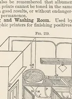 Picture 3 of 3 from Wilson's cyclopedic photography: a complete handbook of the terms, processes, formulae and appliances available in photography, arranged in cyclopedic form for ready reference (1894), leaf 399