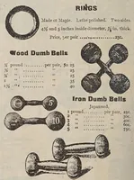 Picture 3 of 9 from Wilson's winter sports toys and games : catalogue no. 30, 1903-1904 (1903), leaf 14