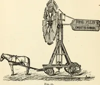 An illustration from The windmill as a prime mover (1885)