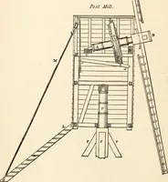 An illustration from The windmill as a prime mover (1885)