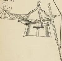 An illustration from The windmill as a prime mover (1885)