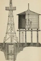 An illustration from The windmill as a prime mover (1885)