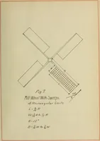 Picture 13 of 19 from Windmill electric plants (1909), leaf 100