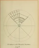 Picture 14 of 19 from Windmill electric plants (1909), leaf 102
