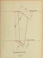Picture 16 of 19 from Windmill electric plants (1909), leaf 106