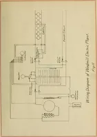 Picture 17 of 19 from Windmill electric plants (1909), leaf 108