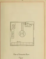 An illustration from Windmill electric plants (1909)