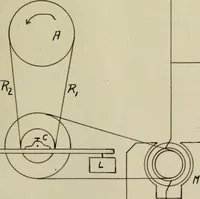 An illustration from Windmill electric plants (1909)