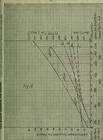 An illustration from Windmill electric plants (1909)