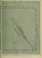 An illustration from Windmill electric plants (1909)