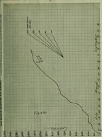 An illustration from Windmill electric plants (1909)