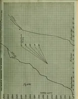 An illustration from Windmill electric plants (1909)