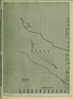 An illustration from Windmill electric plants (1909)