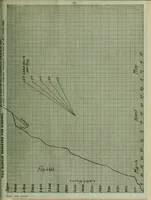 An illustration from Windmill electric plants (1909)