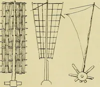An illustration from Windmills, picturesque and historic : the Motors of the past / by F.H. Shelton (1919)