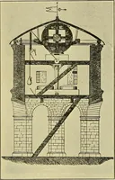 An illustration from Windmills, picturesque and historic : the Motors of the past / by F.H. Shelton (1919)