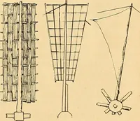 An illustration from Windmills, picturesque and historic : the Motors of the past (1919)