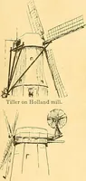 An illustration from Windmills, picturesque and historic : the Motors of the past (1919)
