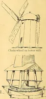 An illustration from Windmills, picturesque and historic : the Motors of the past (1919)
