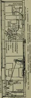 An illustration from Wiring diagrams of electrical apparatus and installations (1913)