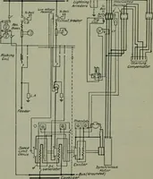 An illustration from Wiring diagrams of electrical apparatus and installations (1913)
