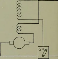 An illustration from Wiring diagrams of electrical apparatus and installations (1913)