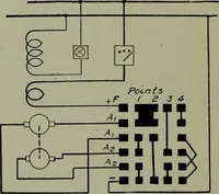An illustration from Wiring diagrams of electrical apparatus and installations (1913)