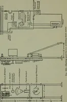 An illustration from Wiring diagrams of electrical apparatus and installations (1913)