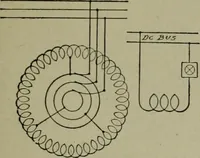 An illustration from Wiring diagrams of electrical apparatus and installations (1913)