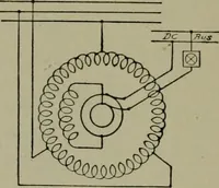 An illustration from Wiring diagrams of electrical apparatus and installations (1913)