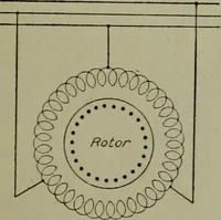 An illustration from Wiring diagrams of electrical apparatus and installations (1913)