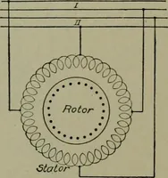 An illustration from Wiring diagrams of electrical apparatus and installations (1913)