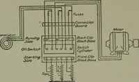 An illustration from Wiring diagrams of electrical apparatus and installations (1913)