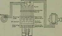 An illustration from Wiring diagrams of electrical apparatus and installations (1913)