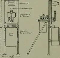 An illustration from Wiring diagrams of electrical apparatus and installations (1913)