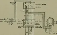 An illustration from Wiring diagrams of electrical apparatus and installations (1913)