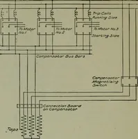 An illustration from Wiring diagrams of electrical apparatus and installations (1913)