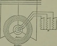 An illustration from Wiring diagrams of electrical apparatus and installations (1913)