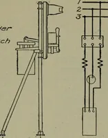 An illustration from Wiring diagrams of electrical apparatus and installations (1913)