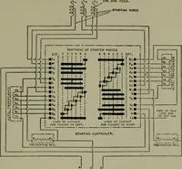 An illustration from Wiring diagrams of electrical apparatus and installations (1913)