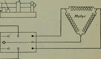 An illustration from Wiring diagrams of electrical apparatus and installations (1913)