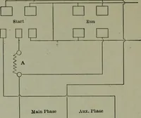 An illustration from Wiring diagrams of electrical apparatus and installations (1913)