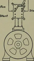 An illustration from Wiring diagrams of electrical apparatus and installations (1913)